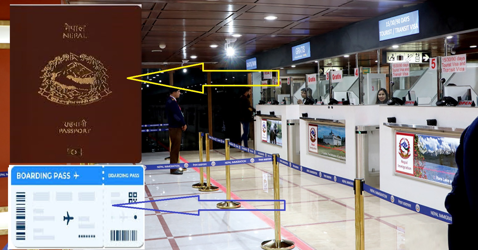 अब भिजिट भिसामा विदेश जान सहज बनाइँदै, पासपोर्ट, भिसा र टिकट मात्र हेर्ने